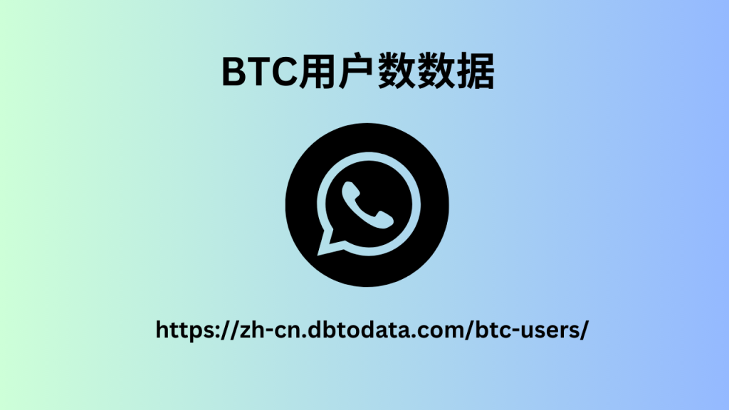 BTC用户数数据